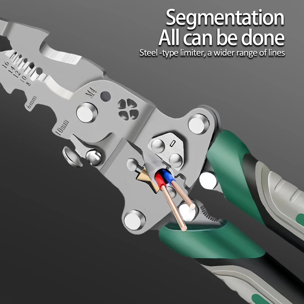 Wielofunkcyjne kombinerki