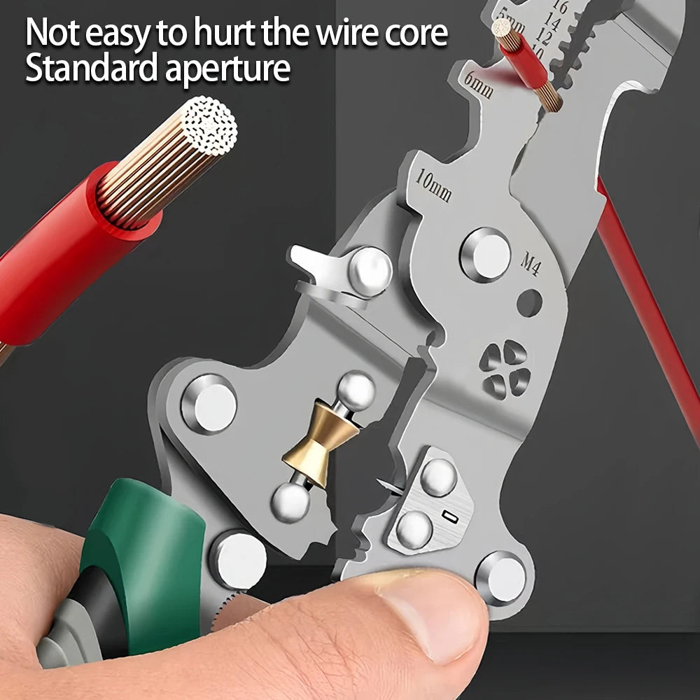 Wielofunkcyjne kombinerki